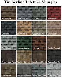 roof shingle colors how to pick the best roof color for