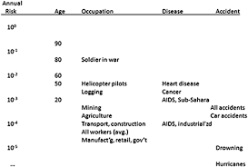 The archdiocese also said the horse of st. Cultural Differences And The Importance Of Trust Between Volcanologists And Partners In Volcanic Risk Mitigation Springerlink