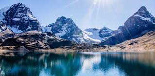 It is bordered by brazil on the north and east, paraguay and argentina on the south, and chile and peru on the west. Bolivia Climate Investment Funds
