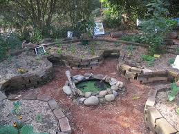 Ryde Tafe Permaculture Garden Permaculture Gardening Small Natural Garden Ideas Keyhole Garden