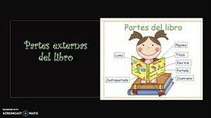 Cuando un niño está sufriendo alguna situación de. El Libro Y Sus Partes Youtube