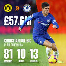 See the live soccer score plus cup results, fixtures, league tables and statistics. Livescore On Twitter Money Well Spent Chelsea Pulisic Borussiadortmund Transferwindow