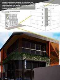 Fundadores de reyes rios + larrain arquitectos el estudio de arquitectura reyes ríos + larrain está ubicado en mérida, yucatán, méxico. Elias Reyes Reyes On Twitter Disenando Un Nuevo Proyecto Architecturesv