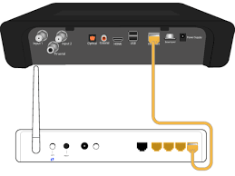 Di zaman dewasa ini, perkembangan teknologi smartphone terasa begitu cepat. How Do I Connect My Iq3 To The Internet Support Foxtel