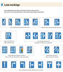 Traffic Signs And Road Markings In Iceland