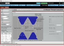 Easy Guide To Threadmills Thread Milling 2019 Speeds