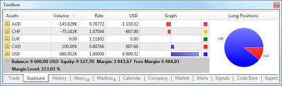 Check spelling or type a new query. Executing Trades Trading Operations Metatrader 5 Help