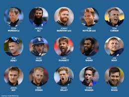 Test your knowledge on this sports quiz and compare your score to others. England Name Preliminary Icc Men S Cricket World Cup Squad Pakistan Today