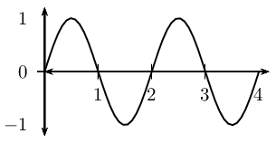 Wave speed equation practice problems answer key. Speed Of A Transverse Wave Transverse Waves Siyavula