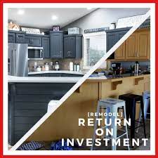 Learn Financing Your Home Remodel By The Home Authority Inc Home Remodeling Remodel Remodeling Contractors