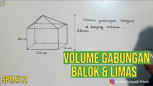 Menghitung volume bangun ruang gabungan cara menghitungnya adalah dengan cara mohon dikoreksi bila ada kesalahan. Menghitung Volume Gabungan Balok Dan Limas Youtube