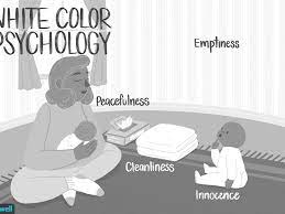 Html color white is translated automatically to its rgb / hex equivalent by the browser. The Color Psychology Of White