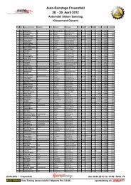 See 57 unbiased reviews of battocletti's bakery, rated 4.5 of 5 on tripadvisor and ranked #14 of 28 restaurants in hermann. 12 Auto Renntage Frauenfeld 2011 Acs Thurgau