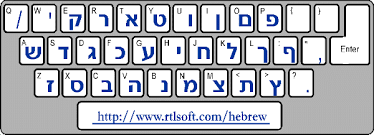 Rating 4.800077 out of 5. 18 Keyboards From Around The World Ideas Keyboard Keyboards Keyboard Lessons