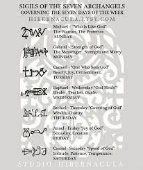 The Seven Archangels Angelic Sigil Pendants Etsy Seven Archangels Archangels Angelic Symbols