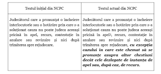 Dec 12, · cod procedura penala actualizat codul fiscal actualizat pdf noul cod civil actualizat pdf. Juridice