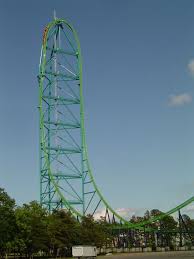 Tallest Roller Coaster Google Search Six Flags Great Adventure Roller Coaster Six Flags