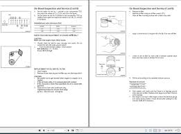 It is the forklift operation and preventative maintenance instructions for your et3000 model trucks from caterpillar. Cat Forklift Truck P6000 Service Manual Auto Repair Manual Forum Heavy Equipment Forums Download Repair Workshop Manual