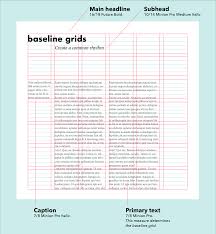 layout design types of grids for creating professional