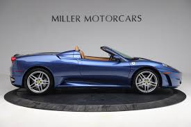 Image result for Blue Lightning 2006 Spider