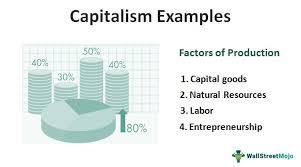 Capitalism, economic system, dominant in the western world since the breakup of feudalism, in which most means of production are privately held and learn more about the history and development of capitalism in this article. Capitalism Definition Examples Top 4 Practical Examples Explanation