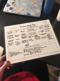 5 Steps To Help You Make A Weekly Meal Plan That Works