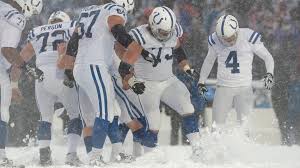 Small wet snow, then big white fluffy snow, then windy sideways snow. Live Doppler 13 Weather Blog Colts Playoff Forecast Wthr Com