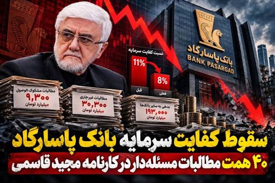 سقوط کفایت سرمایه بانک پاسارگاد/40 همت مطالبات مسئله دار