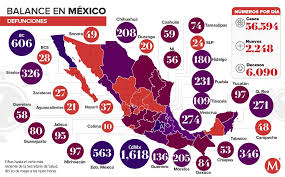 Resumen de las últimas noticias. Coronavirus En Mexico 20 De Mayo Noticias De Hoy Sobre El Covid 19