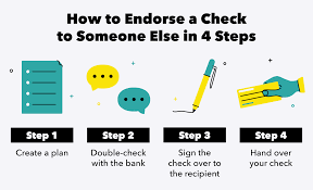 You may want to sign over a check when it has been erroneously made payable to you while the money is owed to someone else. How To Endorse A Check To Someone Else In 4 Steps