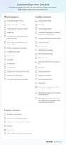 Image result for Concussion Symptom Checklist