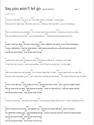 Say You Won T Let Go Songtext Und Akkorde Ukulele Songs Ukelele Songs Ukulele Chords Songs