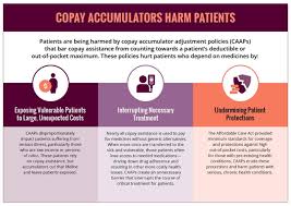Image result for Accumulators and PBMs Architecture