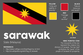 Download for free hd free fire cr7 chrono vs dj alok characters png image with transparent background for free & unlimited download, in hd quality! Jata Negeri Sarawak Png The Largest Among The 13 States With An Area Almost Equal To That Of Peninsular Malaysia Sarawak Is Located In Northwest Borneo Island And Is Bordered By