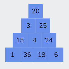 Education is a serious business, but kids just want to have fun. 25 Fun Maths Games For Kids To Do At Home Free Maths Activities