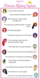 The Princess Rating System Book Community Disney Princess Movies Book Review Sites