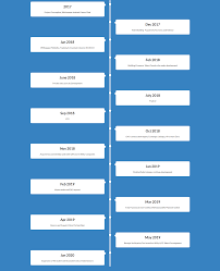 Hasil gambar untuk terawatt bounty