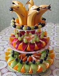 Decoracion Hogar Comunidad Google Nourriture Cuisine Creative Nourriture Amusante