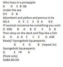 20 easy pieces for beginners. Sponge Bob Flute Sheet Music Flute Sheet Music Spongebob Theme Song Clarinet Sheet Music Flute Sheet Music Clarinet Music