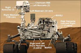 Msl mockup compared with the mars exploration rover and sojourner rover by the jet propulsion a mars rover is an automated motor vehicle which propels itself across the surface of the planet mars after nasa rover mission goals. Mars Rover S Laser Zaps First Target Research Technology Aug 2012 Photonics Com