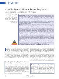 pdf natrelle round silicone breast implants core study