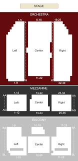 Orpheum Theatre Wichita Ks Seating Chart Stage