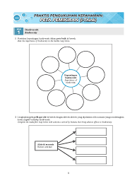 Mađarski sunovrat i kraj.peta glava: Biodiversity Vertebrates Taxa