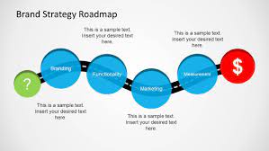 Use colors and icons to organize your product roadmap. Brand Strategy Roadmap Powerpoint Template Slidemodel
