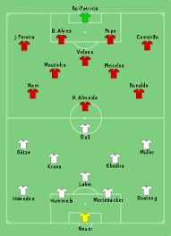 Heute abend um 21 uhr: Fussball Weltmeisterschaft 2014 Gruppe G Wikipedia