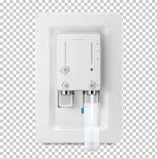 To serve the whole malaysia to easy get the best of the service. Water Filter Cuckoo Rawang Filtration Water Purification Png Clipart Coway Electronics Filtration Home Appliance Malaysia Free