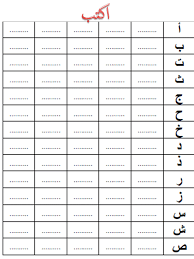 تعليم كتابة الحروف العربية على السطر Pdf