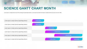 sciences gantt template free powerpoint templates