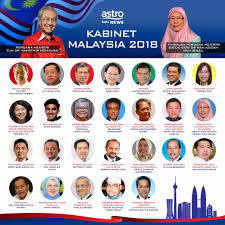 Mahathir bin mohamad timbalan perdana menteri: Astro Radio News Twitterren 13 Menteri Kabinet Telah Mengangkat Sumpah Di Istana Negara Hari Ini Dalam Majlis Yang Sama Beberapa Timbalan Menteri Kabinet Turut Mengangkat Sumpah Berdasarkan Pembahagian Mengikut Parti 7 Menteri