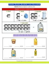 Worksheet Cups Pints Quarts And Gallons Measure Capacity In Customary Units Nursing Notes Unit Of Capacity Capacity Worksheets